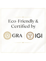Certification graphic reading 'Eco-Friendly & Certified by' with the GRA and IGI logos below on a white background.